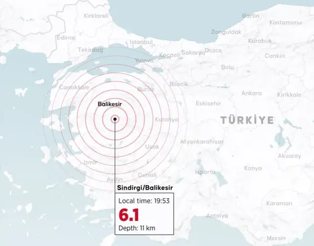 Balıkesir'de 6.1 büyüklüğünde deprem! Enkaz altında kalan 1 kişi hayatını kaybetti