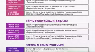 meb den ogretmenlik meslegi kariyer basamakla 18923076 amp