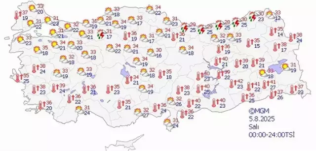 Sıcaktan kavrulan İstanbullulara müjde! Sağanak yağış geliyor