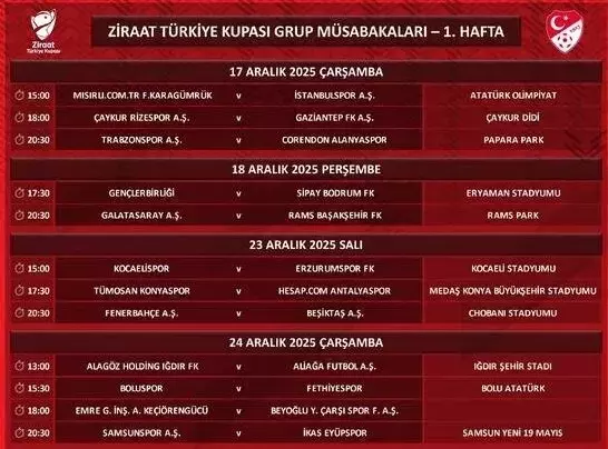 Fenerbah&ccedil;e-Beşiktaş derbisinin tarihi a&ccedil;ıklandı